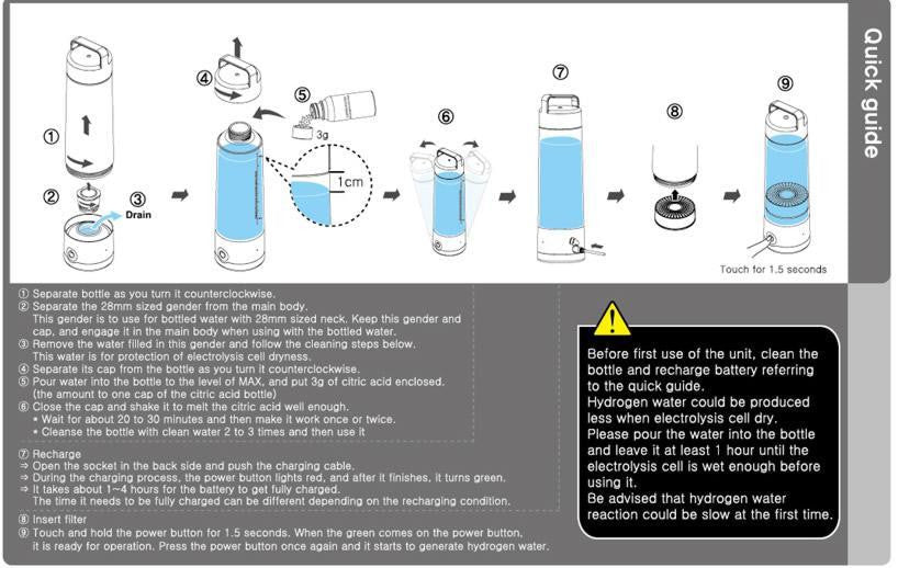 H2 HYDROGEN BOTTLE IONPOLIS H2 - LIFETECH PERU