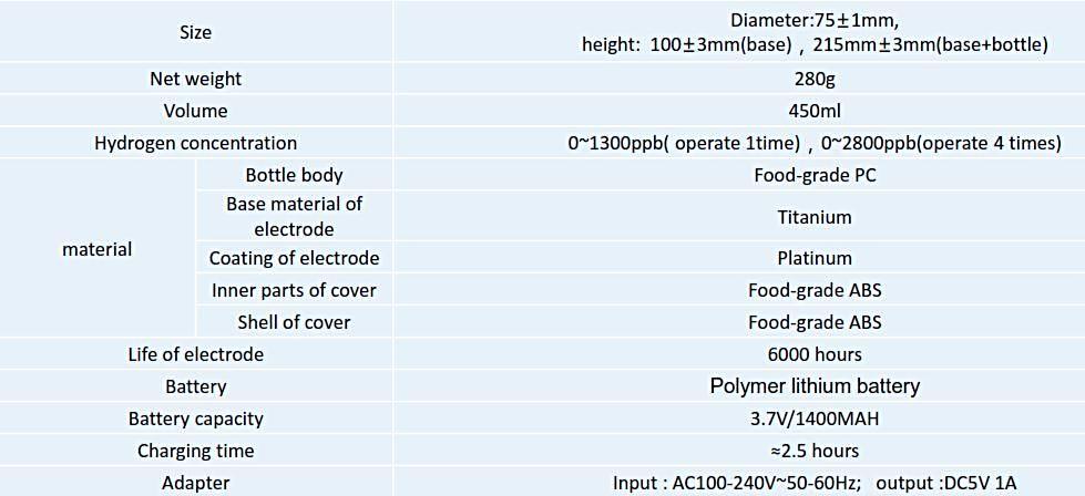 HYDROGEN WATER BOTTLE WITH BREATHING FUNCTION 3.2 ppm in 450 mL - LIFETECH PERU