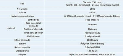 HYDROGEN WATER BOTTLE WITH BREATHING FUNCTION 3.2 ppm in 450 mL - LIFETECH PERU