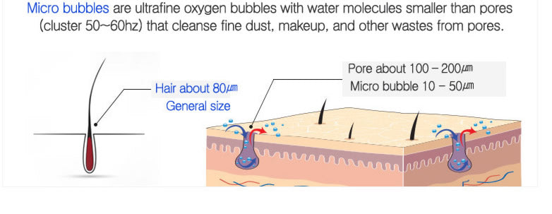 IONPOLIS M+ MICRO BUBBLER, MICRO OXYGEN IN YOUR WATER - LIFETECH PERU