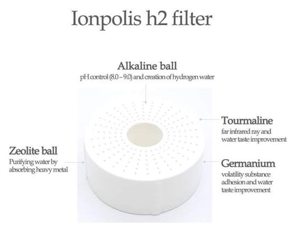 H2 HYDROGEN BOTTLE IONPOLIS H2 - LIFETECH PERU