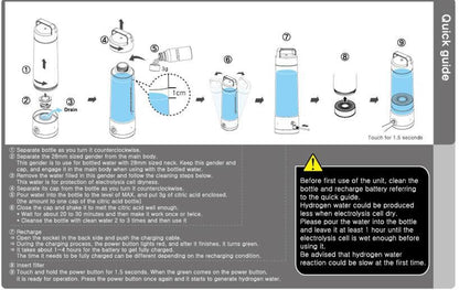 H2 HYDROGEN BOTTLE IONPOLIS H2 - LIFETECH PERU